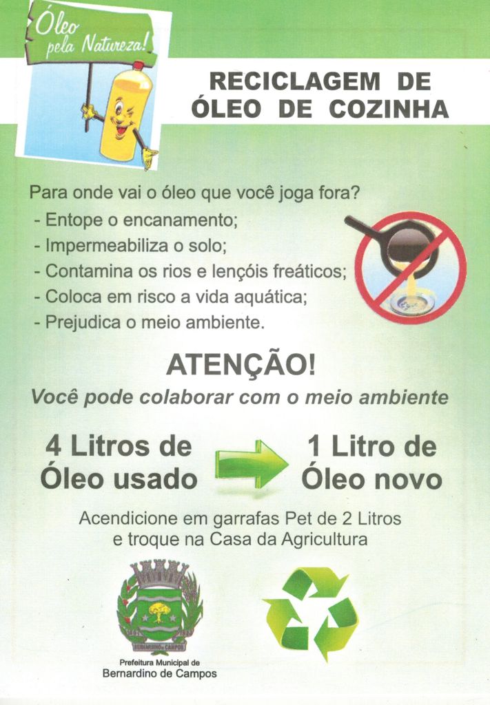 Você ajuda ou prejudica o Meio Ambiente?